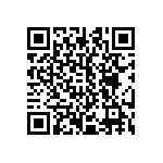 CRCW251251R1FKTH QRCode