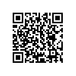 CRCW25126R80FKEG QRCode