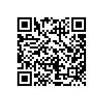 CRCW25126R80JNEHHP QRCode