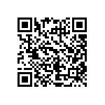 CRCW25126R80JNTH QRCode