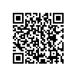 CRCW25126R81FNTG QRCode