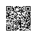 CRCW25126R98FKEHHP QRCode
