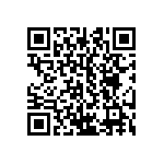 CRCW25126R98FNTG QRCode