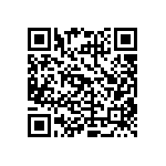 CRCW25127K68FKTG QRCode