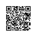 CRCW251282R0FKEG QRCode