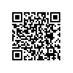 CRT0402-BY-1501GLF QRCode