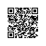 CRT0402-BY-1581GLF QRCode