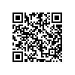 CRT0402-FZ-11R5GLF QRCode