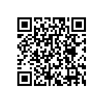 CRT0402-FZ-5621GLF QRCode