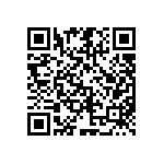 CRT0402-FZ-7871GLF QRCode