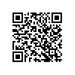 CS1206JKX7RZBB102 QRCode