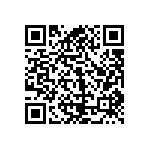 CS1206KRX7RABB102 QRCode