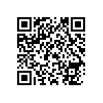 CSC04A031M00GPA QRCode