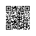 CSC08A03300RGPA QRCode