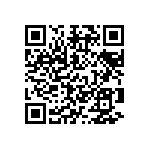CY29FCT520BTSOC QRCode