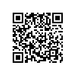 CY29FCT520CTSOCE4 QRCode