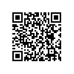 DIN-096CPC-RR1-HM QRCode