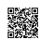 DIN-096CPC-RR1-SH QRCode