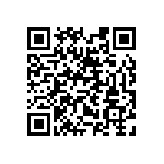 DIN-096RPC-DPS-SH QRCode