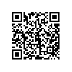 DIN-096RPC-S14A-HM QRCode