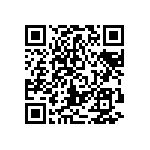 EFM32GG11B520F2048GQ64-BR QRCode