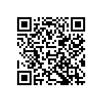 EFM32GG12B510F1024IM64-AR QRCode