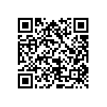 EP4CE15E22C8L_151 QRCode