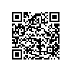 GMK325B7225KNHT QRCode