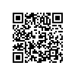 GTC06CF28-20P-025 QRCode