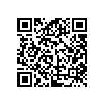 GTC06F28-15S-LC QRCode