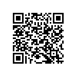 GTC06F36-77S-LC QRCode