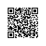 GTC07R28-5S-RDS QRCode