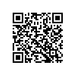 IDT71P71604S167BQ QRCode