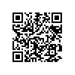 IDT79RV4700-133GH QRCode