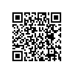 IHLP2020CZER1R5M01 QRCode