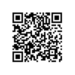 IMC0402ER22NG01 QRCode