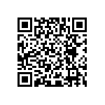 IPSLUAT-GP001-5 QRCode