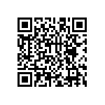 LM3S1512-EQC25-A2T QRCode