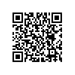 LUW-CPDP-KTLP-5D8F-35 QRCode