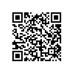 M1A3PE1500-FG676I QRCode