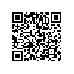 M1A3PE3000L-FGG896M QRCode