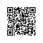 MAX17117ETJ-C25 QRCode