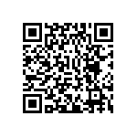 MCIMX6G2DVM05AB QRCode