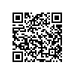 NCP18WM224E03RB QRCode