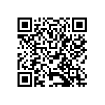 P51-3000-S-I-P-20MA-000-000 QRCode