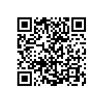 PE-0402CC120JTT QRCode