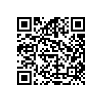 PE-0603CD160KTT QRCode