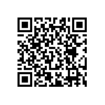 PE0603FRF070R02L QRCode