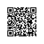 PE0603FRF470R068L QRCode