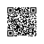 PHP00603E2871BBT1 QRCode